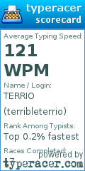 Scorecard for user terribleterrio