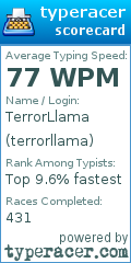 Scorecard for user terrorllama