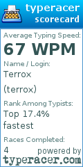 Scorecard for user terrox