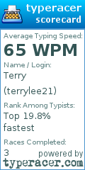Scorecard for user terrylee21