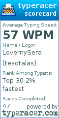 Scorecard for user tesotalas