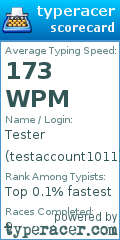 Scorecard for user testaccount1011