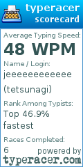 Scorecard for user tetsunagi