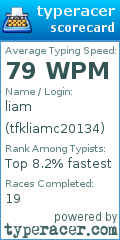 Scorecard for user tfkliamc20134