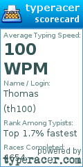 Scorecard for user th100