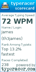 Scorecard for user th3james