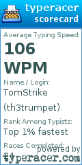 Scorecard for user th3trumpet