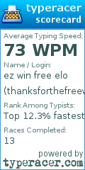 Scorecard for user thanksforthefreewin