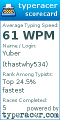 Scorecard for user thastwhy534