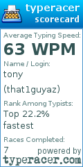 Scorecard for user that1guyaz