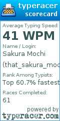 Scorecard for user that_sakura_mochi