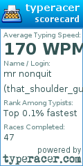 Scorecard for user that_shoulder_guy