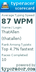 Scorecard for user thatallen