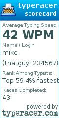 Scorecard for user thatguy123456789101112131415