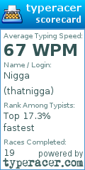 Scorecard for user thatnigga