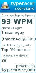 Scorecard for user thatoneguy1683