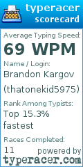 Scorecard for user thatonekid5975