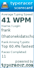 Scorecard for user thatonekidatschool