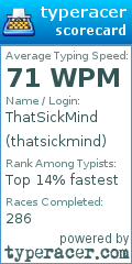 Scorecard for user thatsickmind