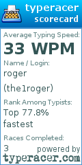 Scorecard for user the1roger