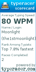Scorecard for user the1stmoonlight