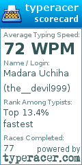 Scorecard for user the__devil999