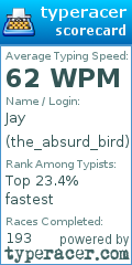 Scorecard for user the_absurd_bird