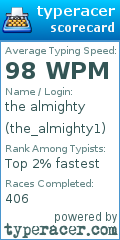 Scorecard for user the_almighty1