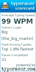 Scorecard for user the_big_martin