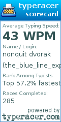 Scorecard for user the_blue_line_express