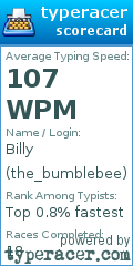 Scorecard for user the_bumblebee