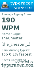 Scorecard for user the_cheater_1