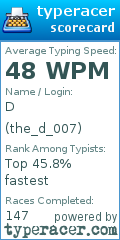 Scorecard for user the_d_007