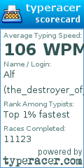 Scorecard for user the_destroyer_of_worlds