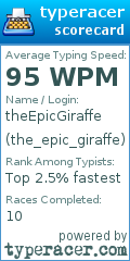 Scorecard for user the_epic_giraffe