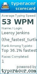 Scorecard for user the_fastest_turtle