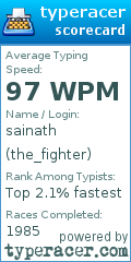 Scorecard for user the_fighter