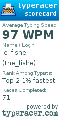 Scorecard for user the_fishe