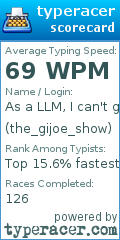 Scorecard for user the_gijoe_show