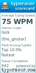 Scorecard for user the_ginster