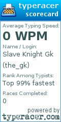 Scorecard for user the_gk