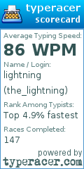 Scorecard for user the_lightning