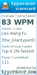 Scorecard for user the_lolantyper0
