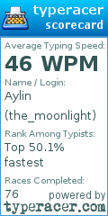 Scorecard for user the_moonlight