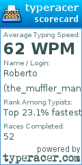 Scorecard for user the_muffler_man