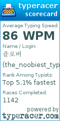 Scorecard for user the_noobiest_typer