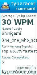 Scorecard for user the_one_who_scared
