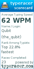 Scorecard for user the_qubit