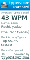 Scorecard for user the_rachityadav