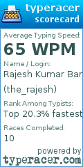 Scorecard for user the_rajesh